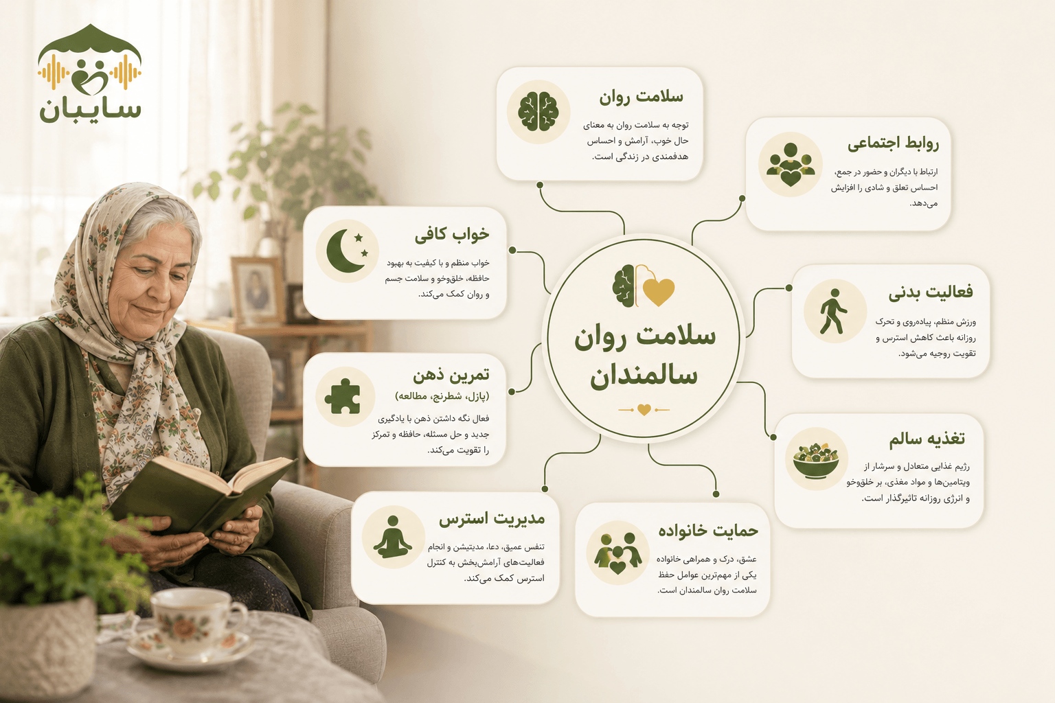 سلامت روان سالمندان: راهنمای کامل شناخت مشکلات، علائم و راهکارهای عملی