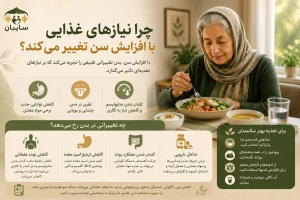 دلایل تغییر نیاز های غذایی با افزایش سن